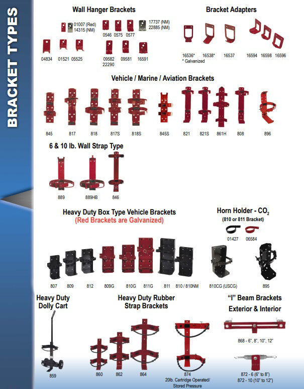 Amerex Fire Extinguisher Brackets Blackwood Fire UK