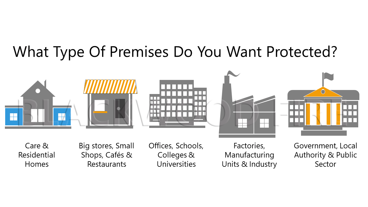 Types of premises we can help protect with our fire protection equipment and services: Care & Residential homes, shops, restaurants, offices, schools, universities, factories and industry, government, local authority and public sector