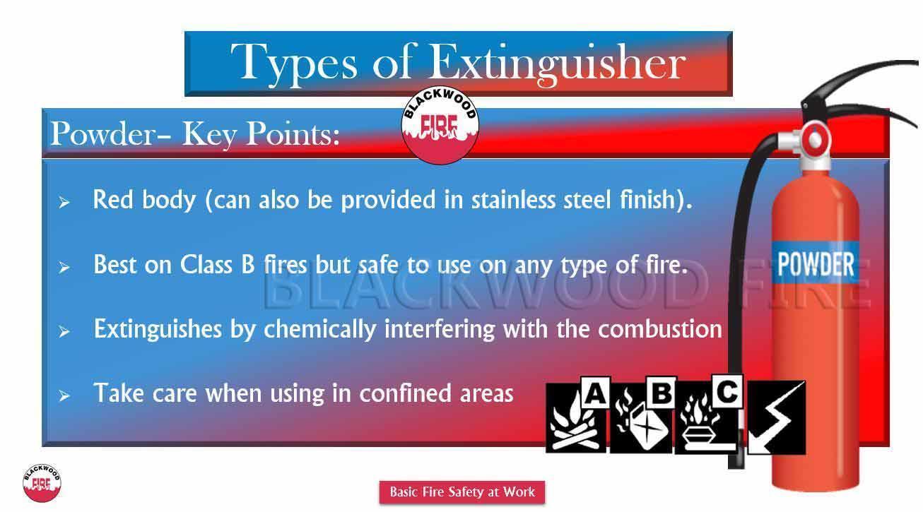 Types of Fire Extinguisherand their Uses Dry Powder 