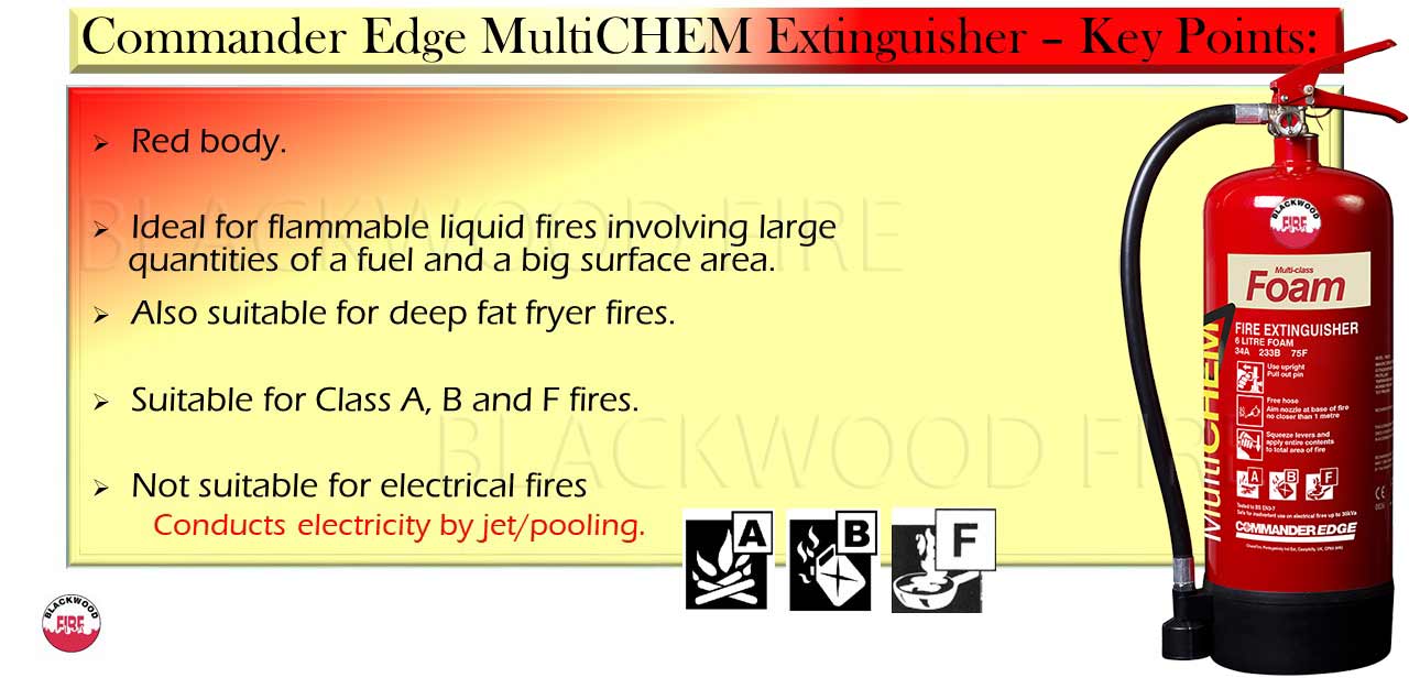 Multi-Class Fire Extinguisher - Commander Edge MultiChem - with key points