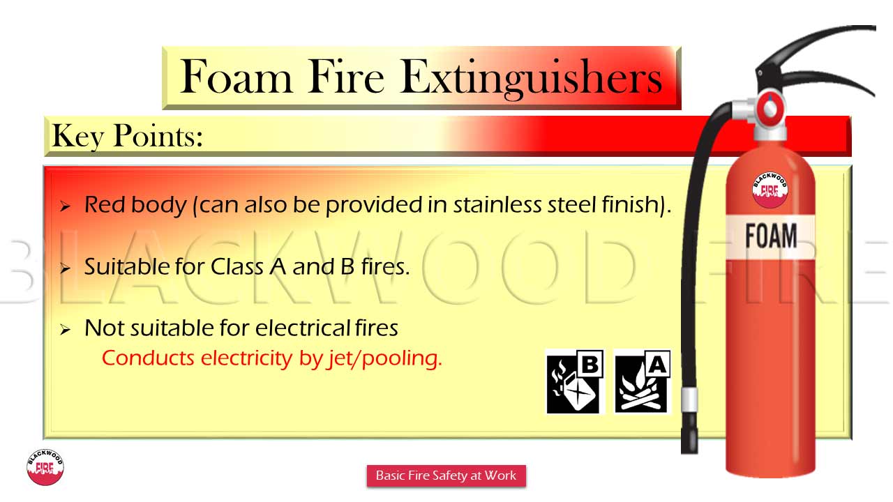 Foam Fire Extinguishers