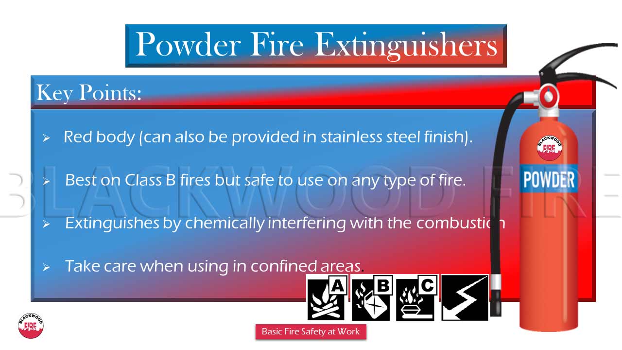 Dry Powder Fire Extinguishers