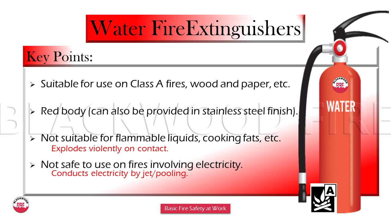Water Fire Extinguishers